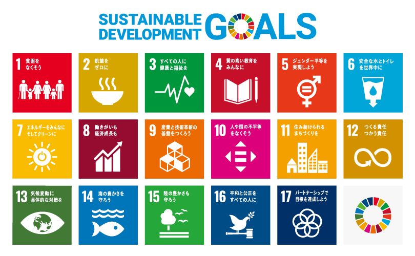 SDGs 持続可能な開発目標(SDGs)17のゴール